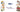 AstroNova Product Identification Arrives at PDS